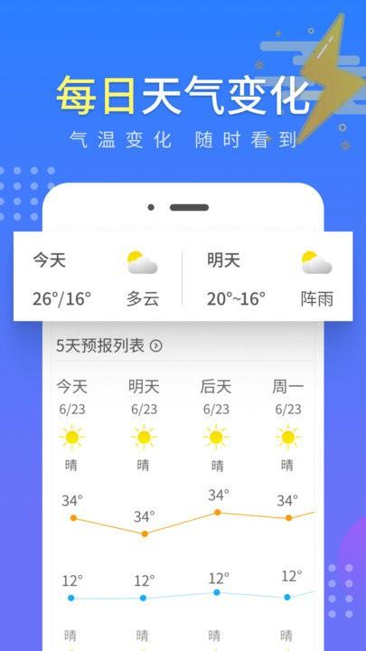 流云气象预报软件下载,流云气象预报,天气预报,气象app