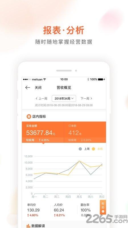 美团管家青春版app下载,美团管家,收银台app,工具app